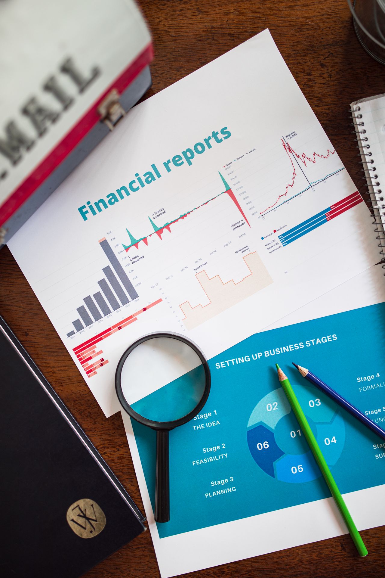 Relatório financeiro impresso com gráficos e uma lupa, representando o balanço trimestral ITR
